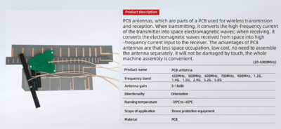 PCB ANTENNA
